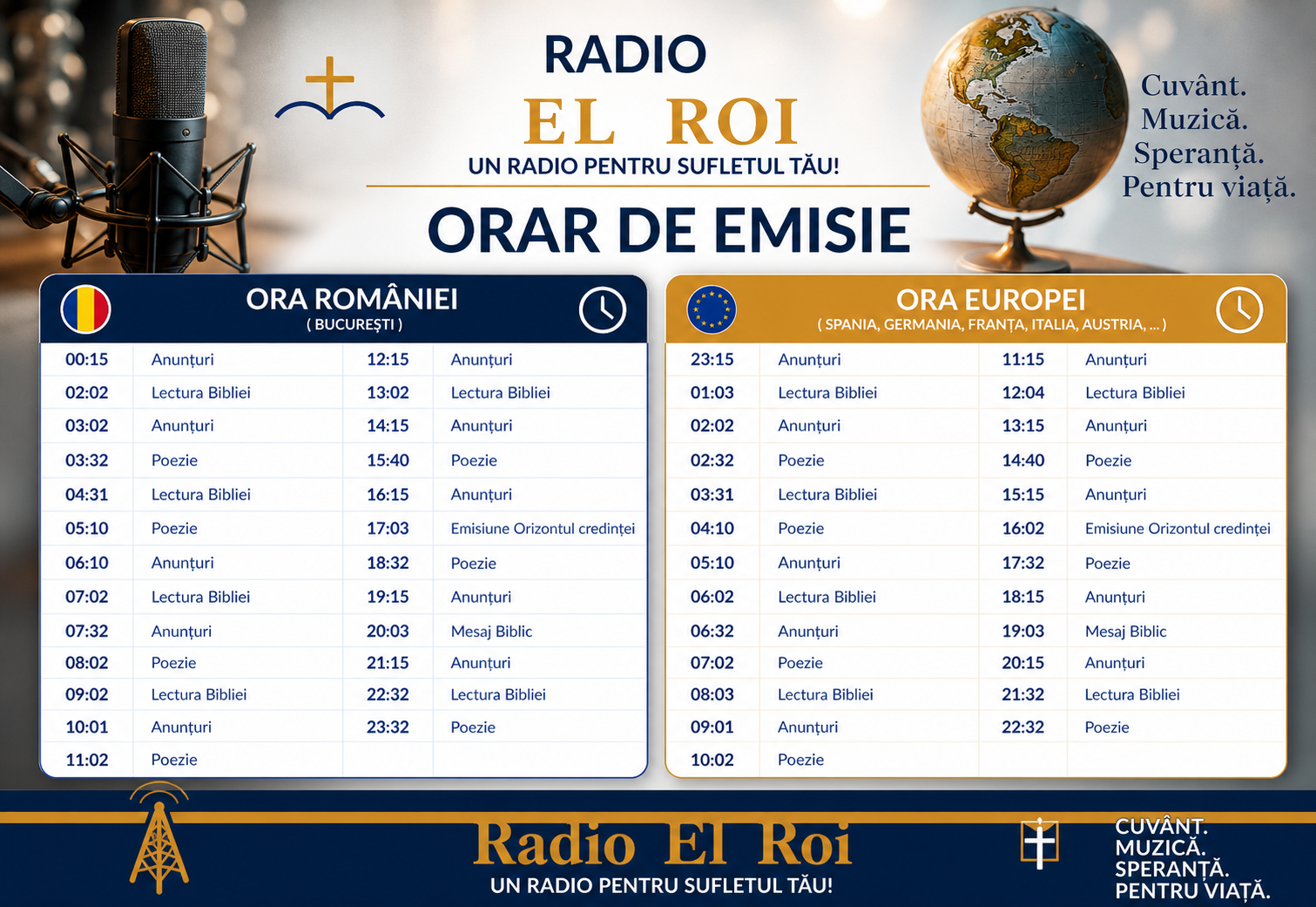 Orar de emisie Radio El Roi live 24/7 pentru românii de pretutindeni